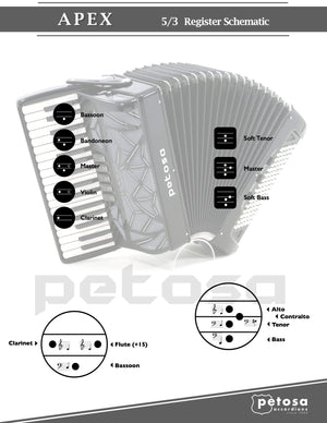 Apex (34/96 LMM) – Petosa Accordions