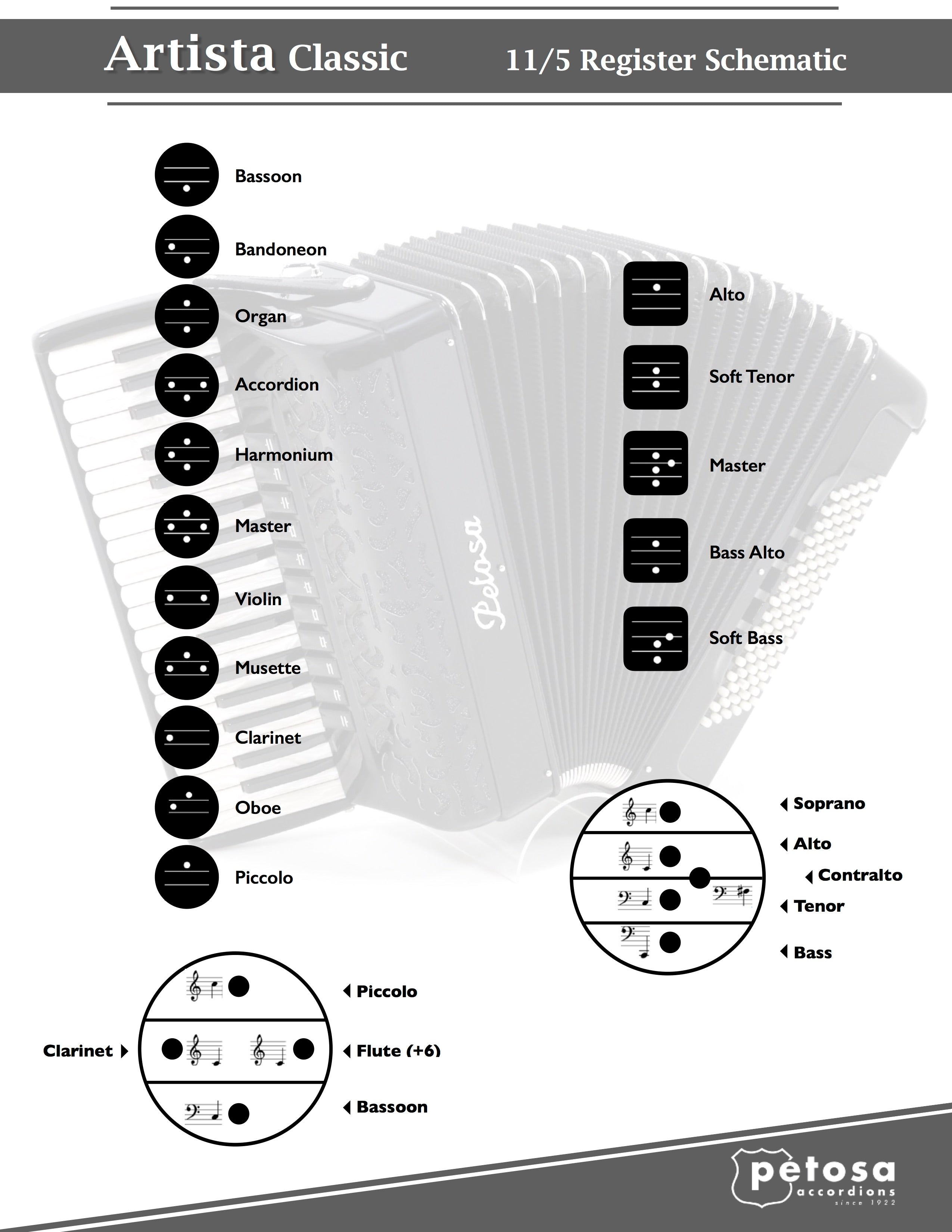 Artista (37/96 LMMM)