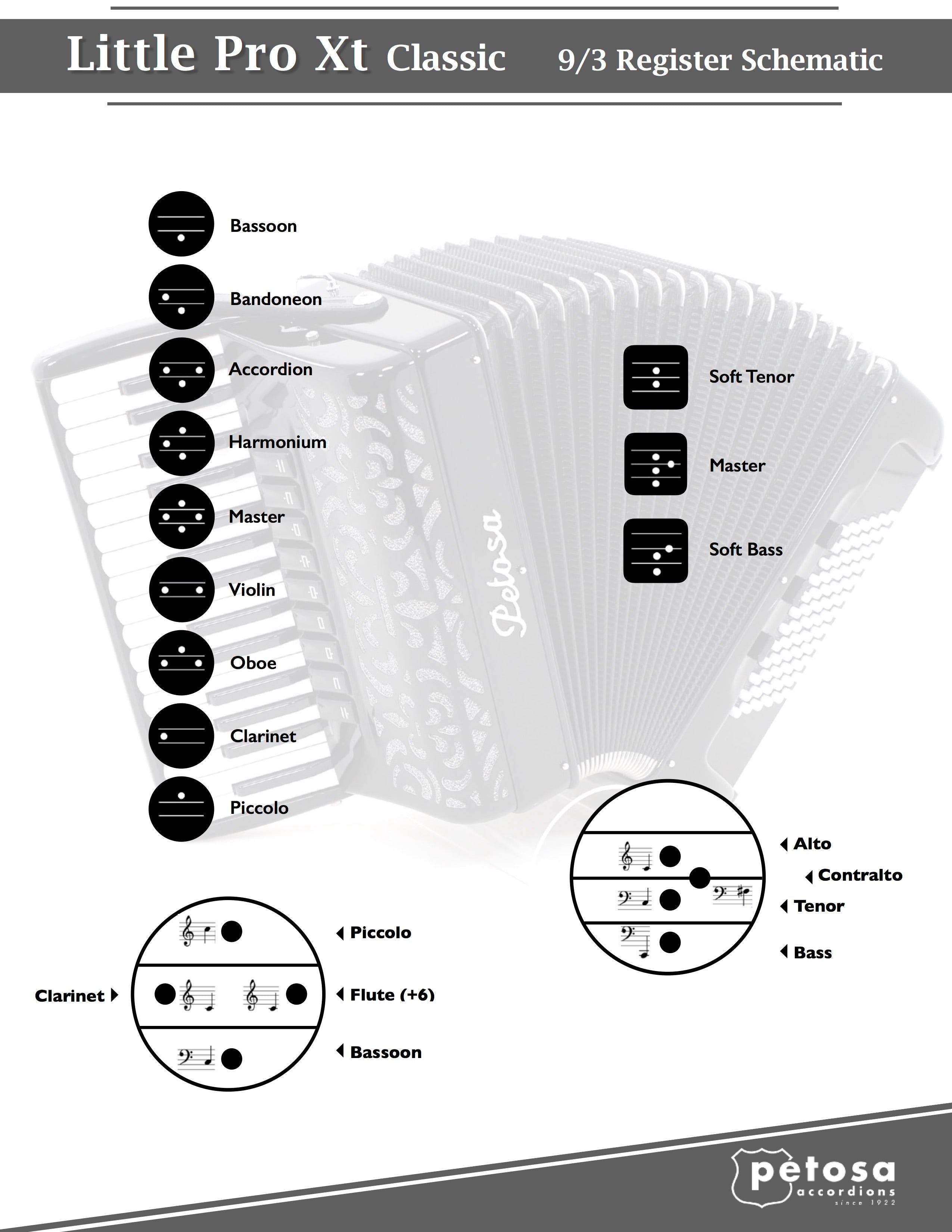 Poco pro xt (32/96 lmmm)