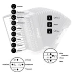 Poco pro xt (32/96 lmmm)